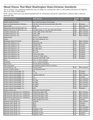 Wood Stoves That Meet Washington State Emission Standards