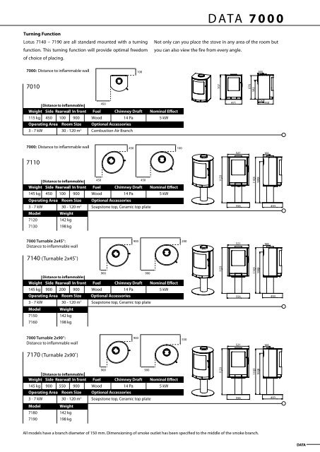 Woodburning StoveS - The Stove Yard