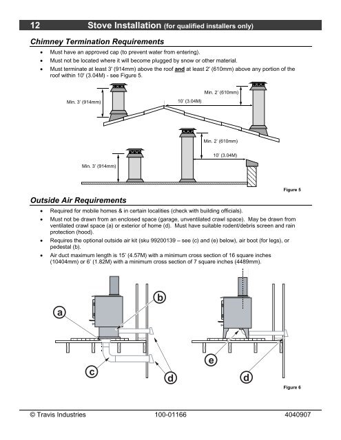 Answer Wood Stove - Lopi