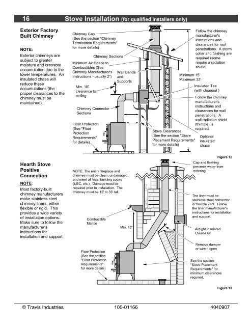 Answer Wood Stove - Lopi