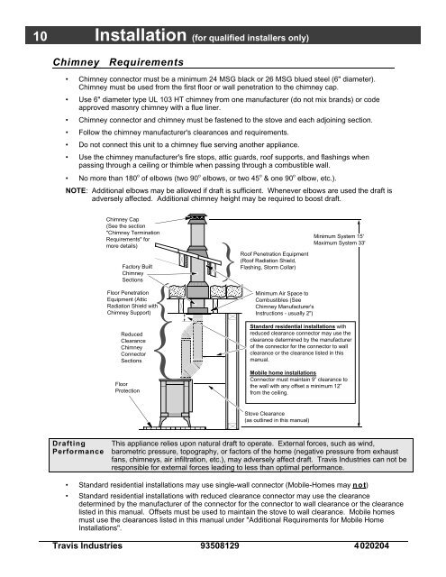 S h e f f i e l d Wood Stove - Lopi