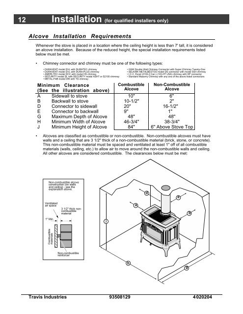 S h e f f i e l d Wood Stove - Lopi