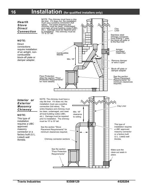 S h e f f i e l d Wood Stove - Lopi