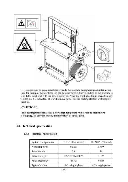 AUTOMATIC STRAPPING MACHINE