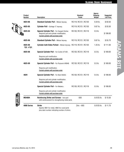 Price List Updates: July 15 th 2012 - Adams RITE Manufacturing Co.