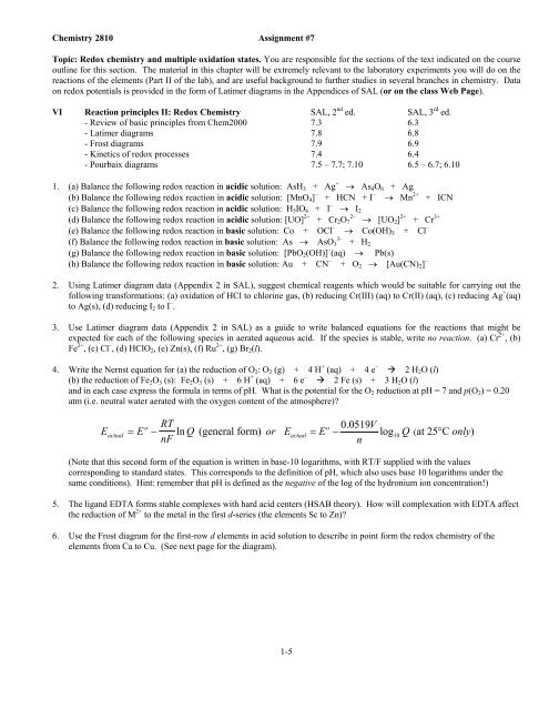 E E Rt Nf Q Ln General Form Or 0 0519 Log V E E Q N At 25 E E Rt Nf Q Ln General Form Or 0 0519 Log V E E Q N At 25