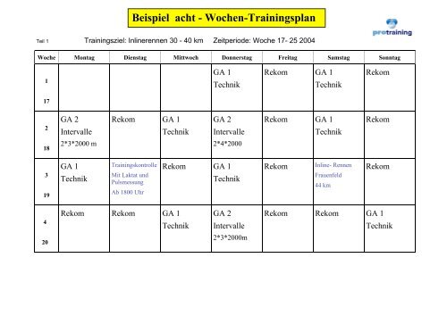 Beispiel acht - Wochen-Trainingsplan - protraining.ch