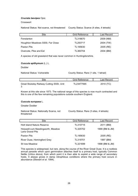 Rare Plant Register for Huntingdonshire - Botanical Society of the ...