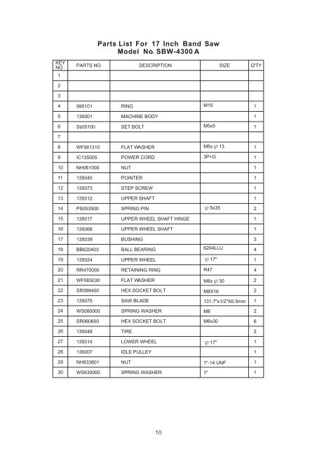 Parts List For 17 Inch Band Saw Model No SBW-4300 A .