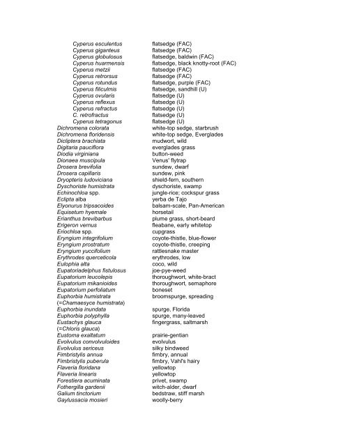 Facultative Wet Species Botanical/Common Name