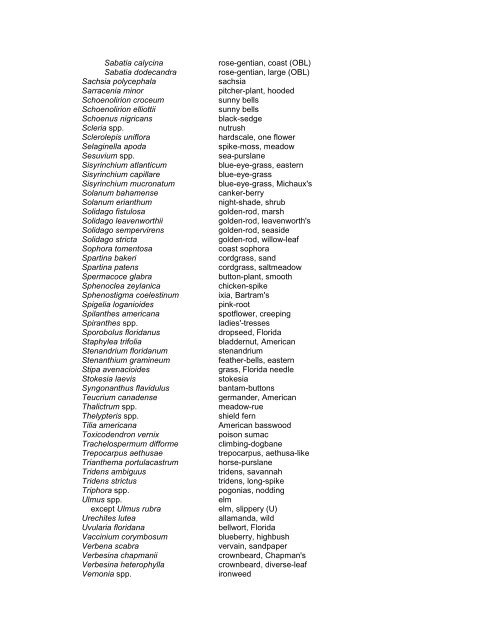 Facultative Wet Species Botanical/Common Name