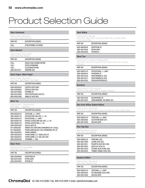 Product Selection Guide