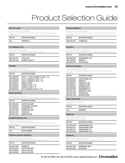 Product Selection Guide