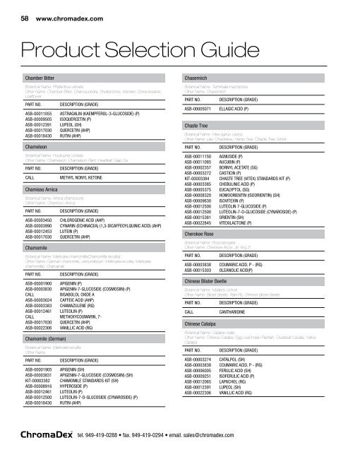 Product Selection Guide