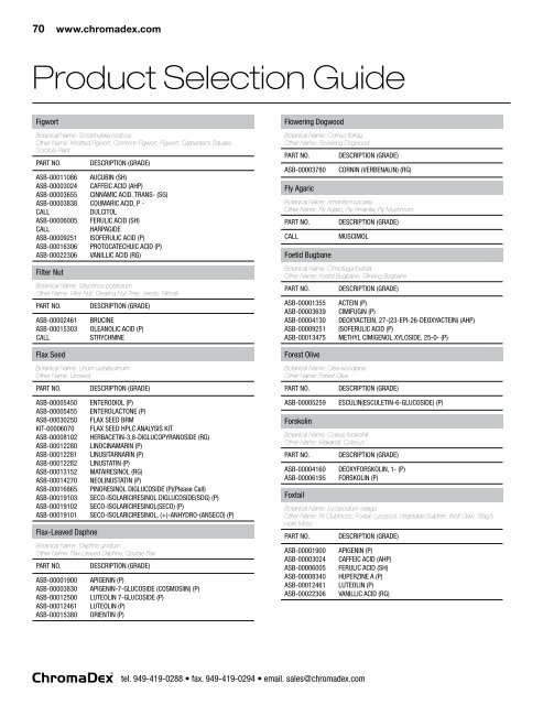 Product Selection Guide