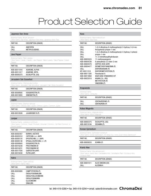 Product Selection Guide