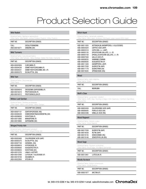 Product Selection Guide