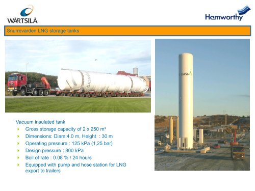 Wärtsilä LNG Symposium Trinidad – 19 April 2012 Part 1: LNG ...