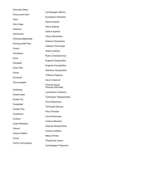 Botanical Names.pdf - Zenitech