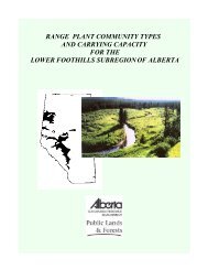 Range Plant Community Types and Carrying Capacity for the Lower ...