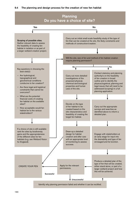 Fen Management Handbook - Scottish Natural Heritage