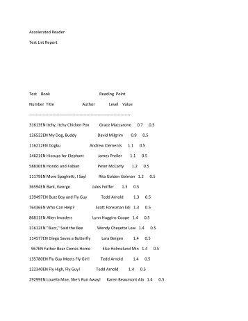 Accelerated Reader Test List Report Test Book ... - Baby's First Year