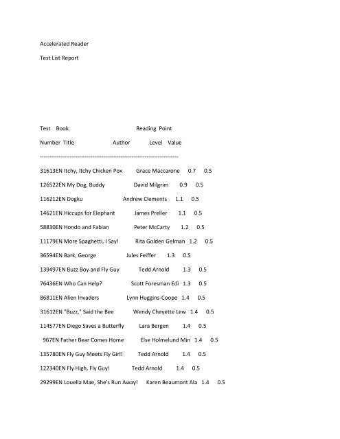 Accelerated Reader Test List Report Test Book ... - Baby's First Year