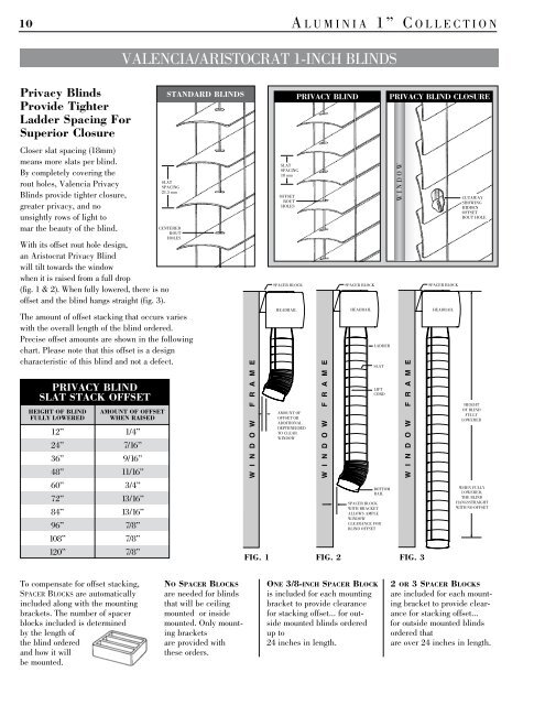 Aluminum Blinds