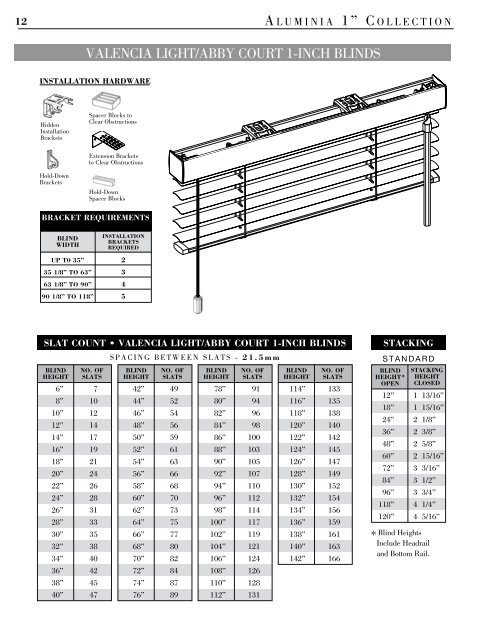 Aluminum Blinds