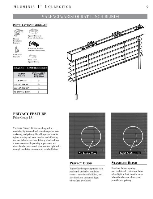 Aluminum Blinds