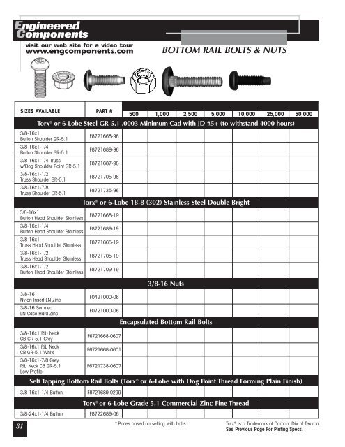 Distributor Catalog - Anchor Bolt and Screw Company