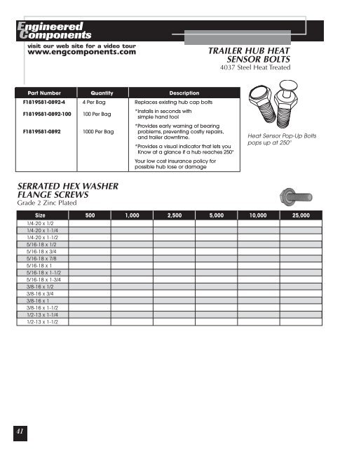 Distributor Catalog - Anchor Bolt and Screw Company