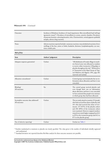 Ivermectin for onchocercal eye disease (river blindness) (Review)