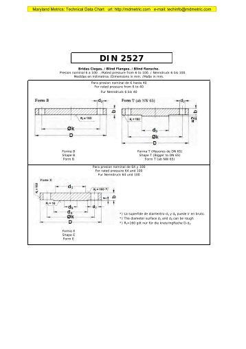 DIN 2527 - Maryland Metrics