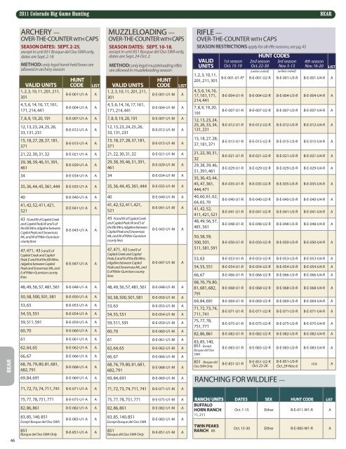 2011 Division of Wildlife Big Game Brochure - Rainbow Lake Lodge ...