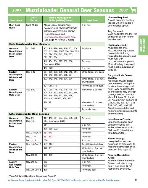 2007-2008 Big Game Hunting Seasons and Rules (Washington State)