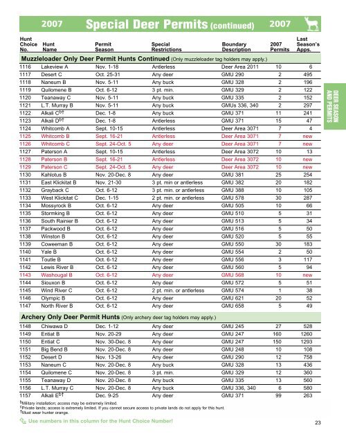 2007-2008 Big Game Hunting Seasons and Rules (Washington State)