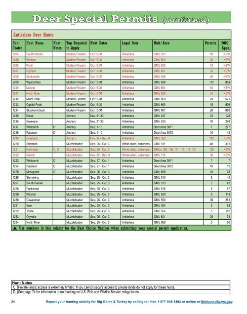 Washington's 2010 Big Game Hunting Seasons & Regulations