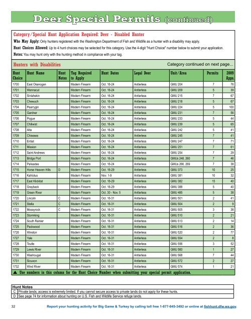 Washington's 2010 Big Game Hunting Seasons & Regulations