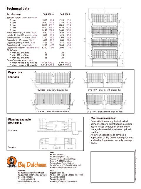 Download - Big Dutchman International GmbH