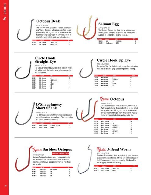 lures • hooks • rigs