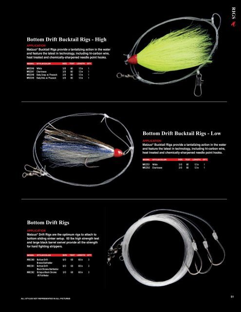 lures • hooks • rigs