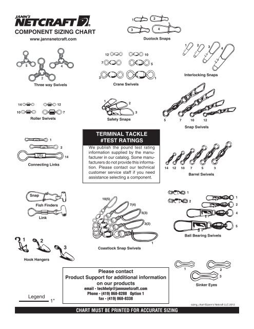 Crane Swivel Size Chart