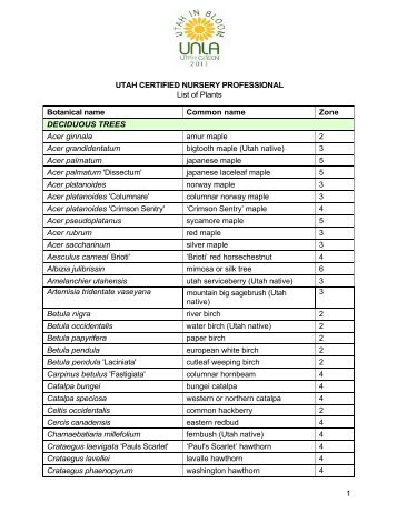 1 UTAH CERTIFIED NURSERY PROFESSIONAL List of Plants ...