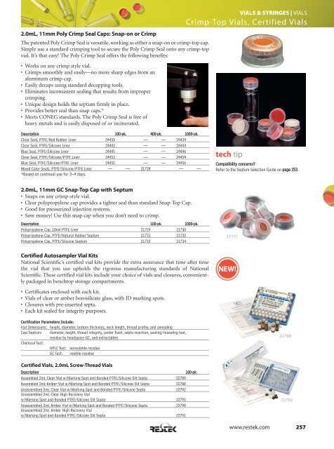 Vials & Syringes - Teknolab AS