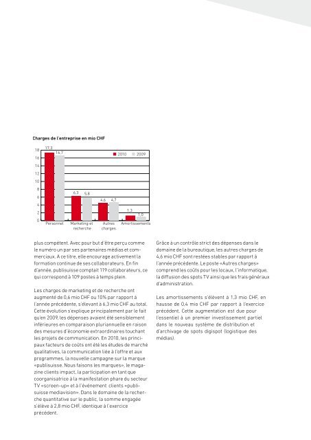 rapport de gestion 2010 [PDF] - Publisuisse SA