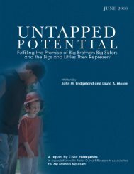 Untapped Potential - Civic Enterprises