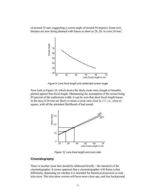 Screen Sizes Impact on Picture and Sound - Dolby Laboratories Inc.