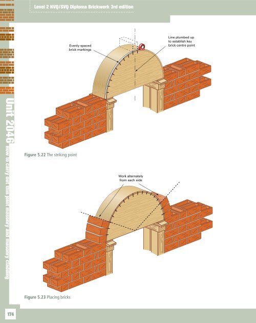 Unit 2046 - Brickwork Level 2 CAA Diploma ... - Pearson Schools