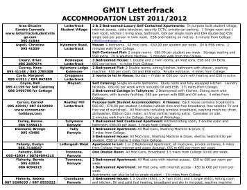 GMIT Letterfrack ACCOMMODATION LIST 2011/2012